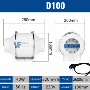 Kích Thước Quạt Hút Mùi Nối Ống Phi 100