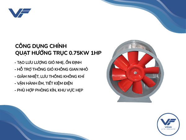 Quạt Hướng Trục 0.75KW 1HP