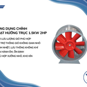Quạt Hướng Trục 1.5KW 2HP