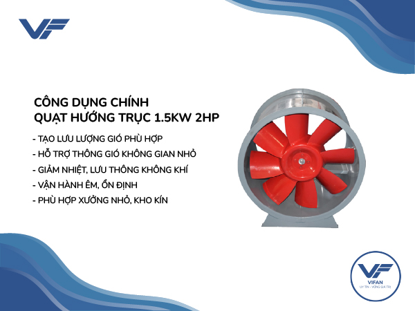 Quạt Hướng Trục 1.5KW 2HP