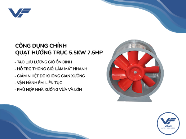Quạt Hướng Trục 5.5KW 7.5HP