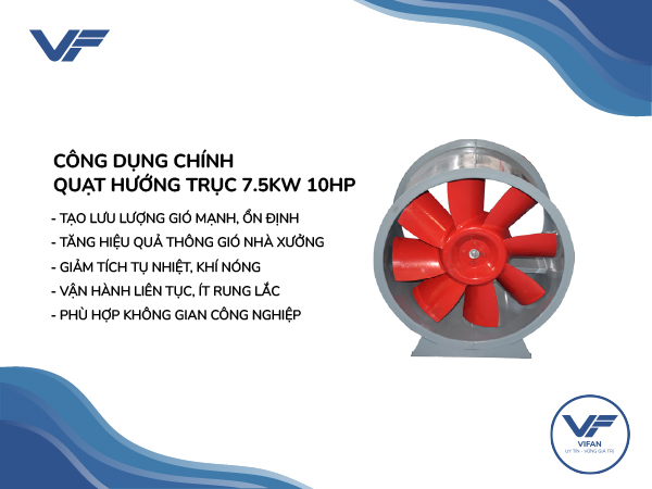 Quạt Hướng Trục 7.5KW 10HP