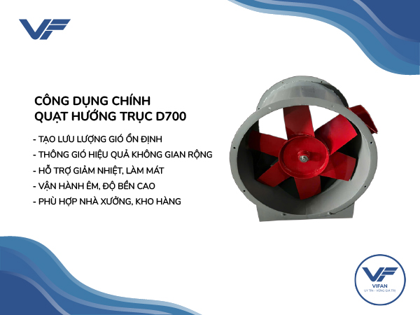 Quạt Hướng Trục D700