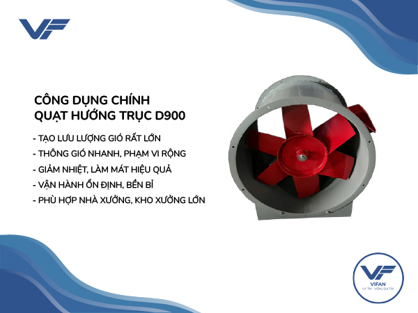 Quạt Hướng Trục D900
