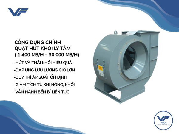 Ứng Dụng Quạt Hút Khói Ly Tâm ViFan