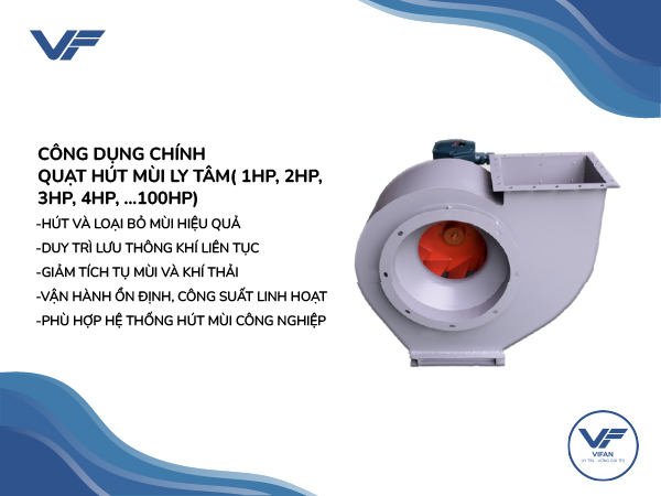 Quạt Hút Mùi Ly Tâm ( 1HP, 2HP, 3HP, 4HP, …100HP)