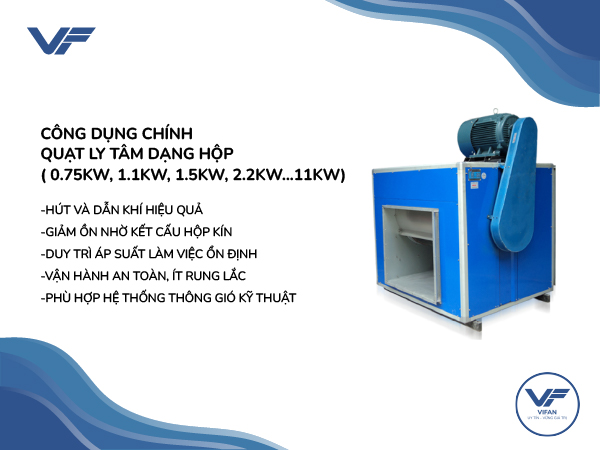Quạt Ly Tâm Dạng Hộp ( 0.75KW, 1.1KW, 1.5KW, 2.2KW…11KW)