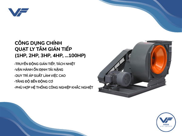 Quạt Ly Tâm Gián Tiếp ( 1HP, 2HP, 3HP, 4HP, ...100HP)